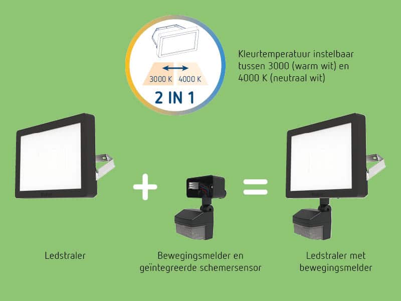 THEBEN: theLeda B Dual – Modulaire ledstraler voor buiten