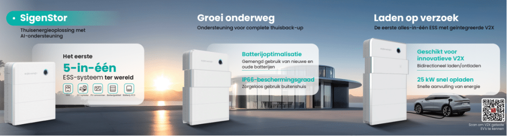 Opleiding Sigenergy – Rexel Dendermonde