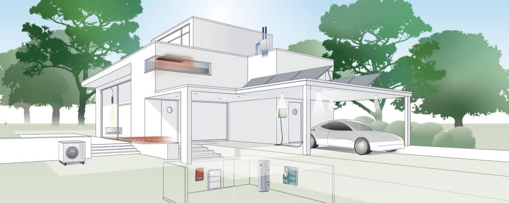 HVAC-ME Connect – Rexel Ronse